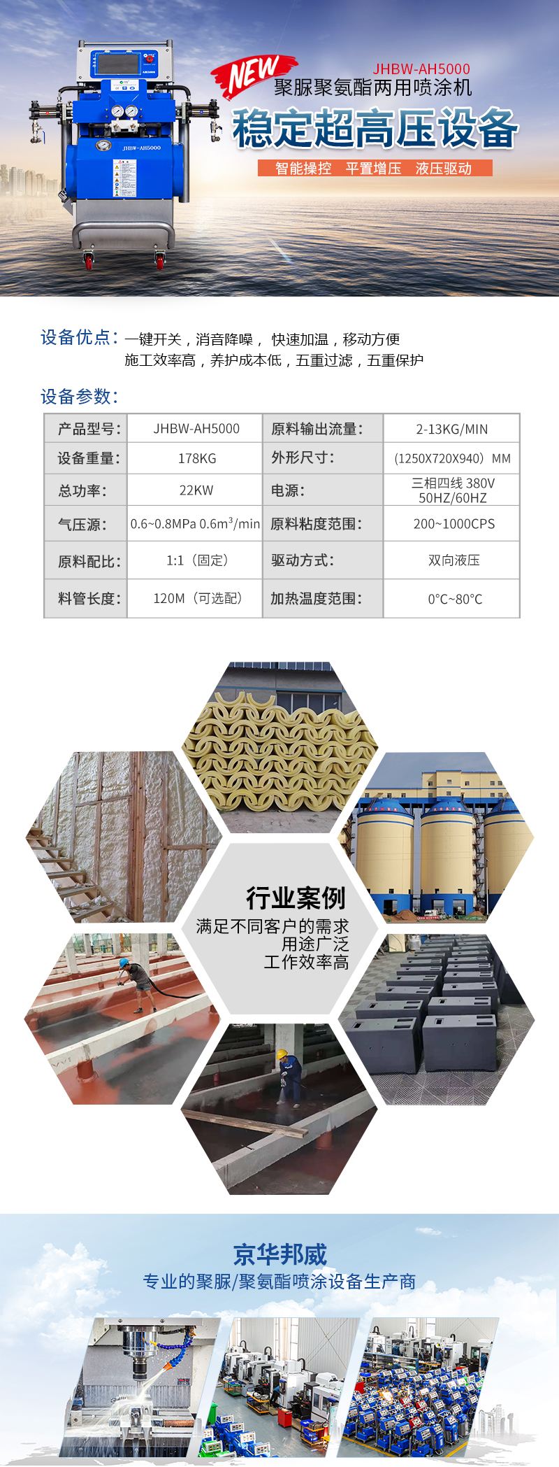 外墻保溫噴涂專用聚氨酯高壓發(fā)泡機JHBW-AH5000